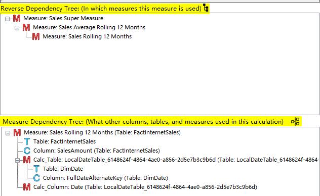 measure dependencies